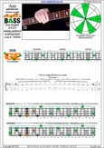 AGEDC4BASS A pentatonic major scale : 4Gm1:4Em2 box shape(3131 sweep) pdf